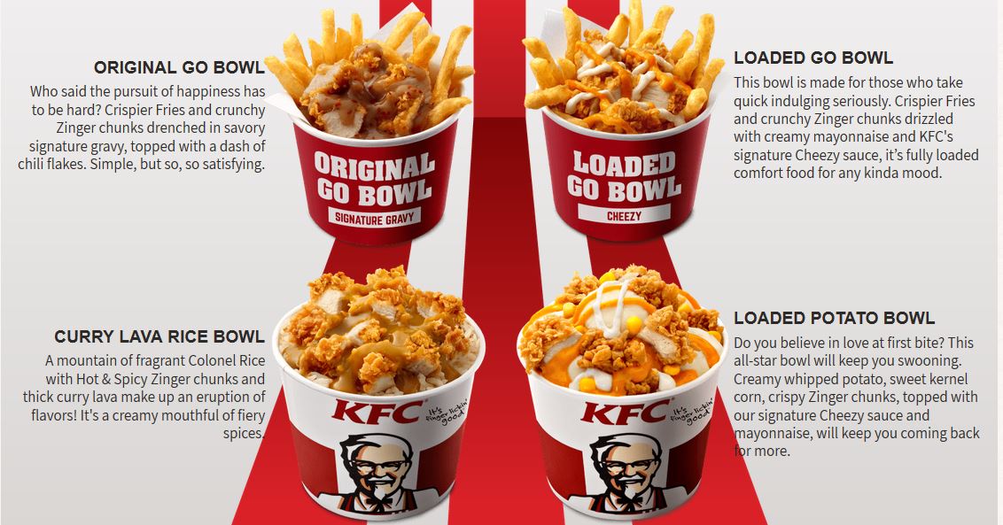√ Harga Loaded Potato KFC Malaysia Terkini 2021 - My Blog